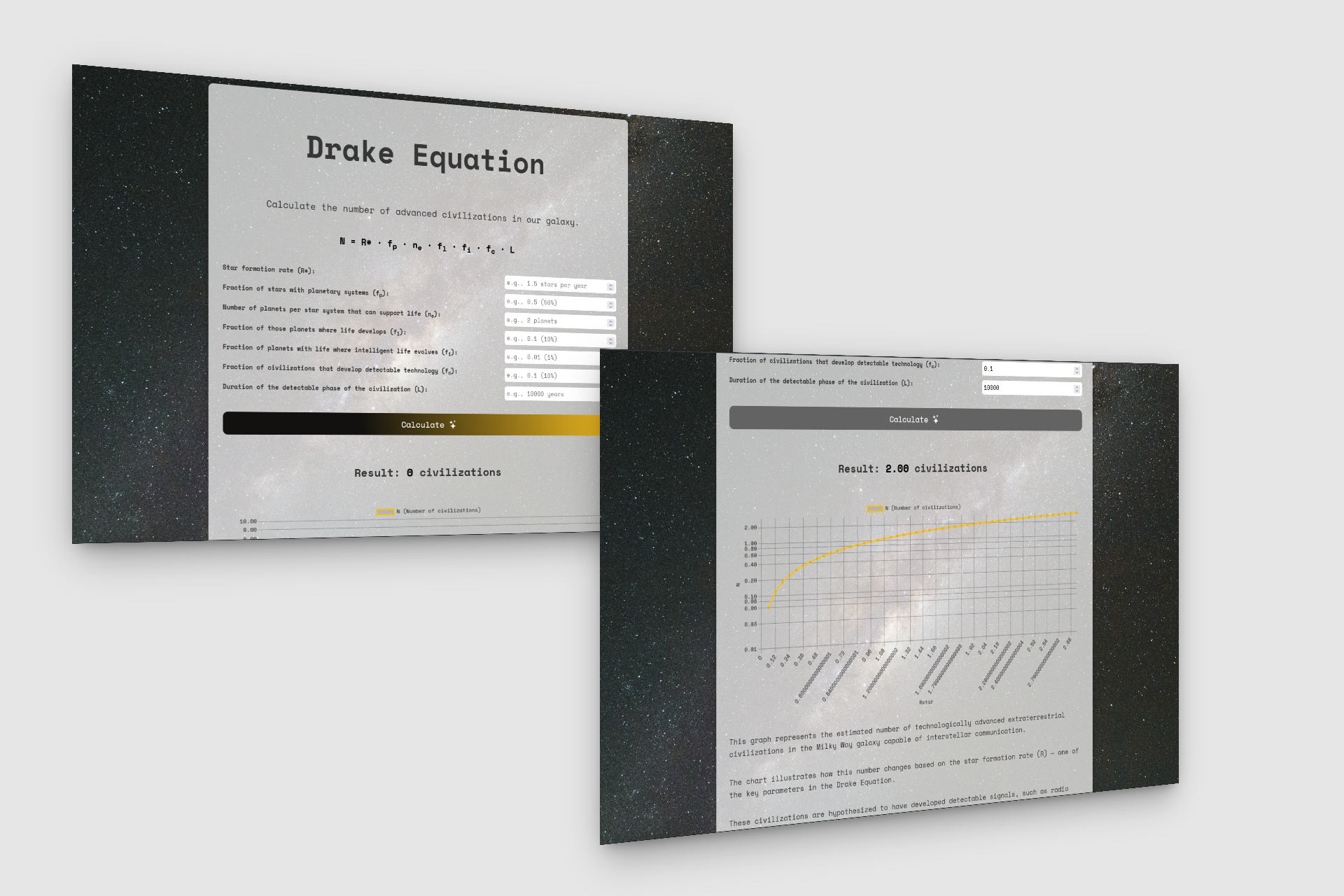 Project Drake Equation